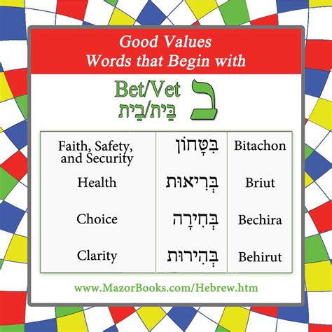 Words With BET .